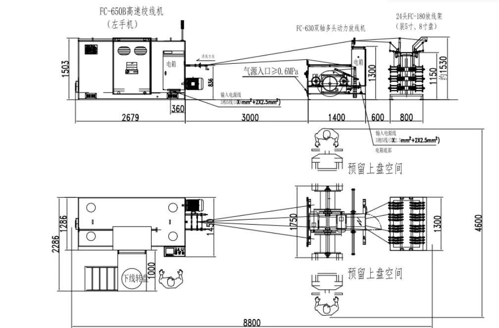 Robust Double Twist Bunching Device Featuring Easy Integration and Maintenance for Streamlined Cable Bunching Operations 2